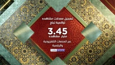 bein-sports-تسجل-3.45-مليار-مشاهدة-لبطولة-كأس-أمم-أفريقيا